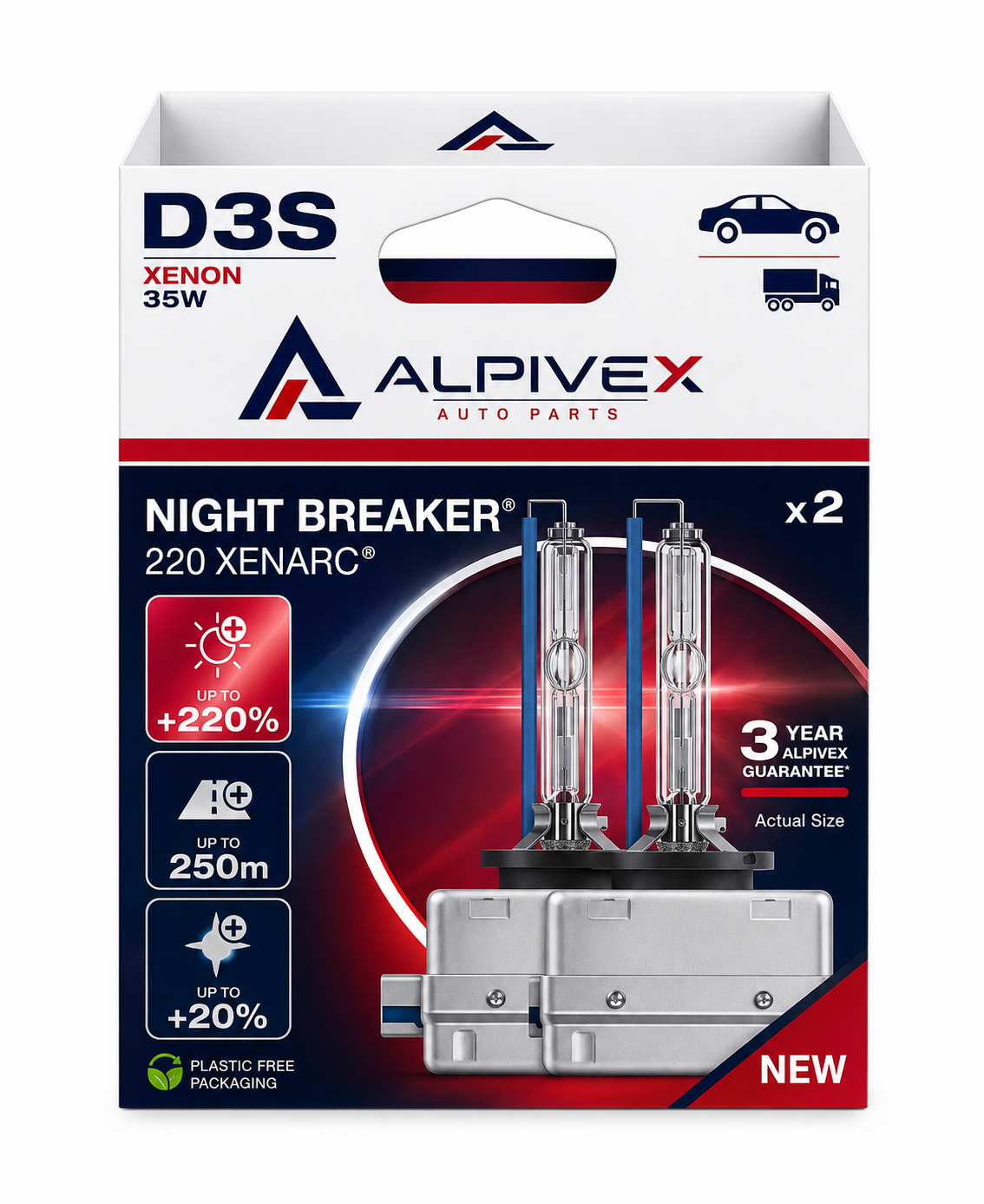 Automotive lighting